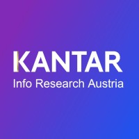 Kantar Info Research Austria